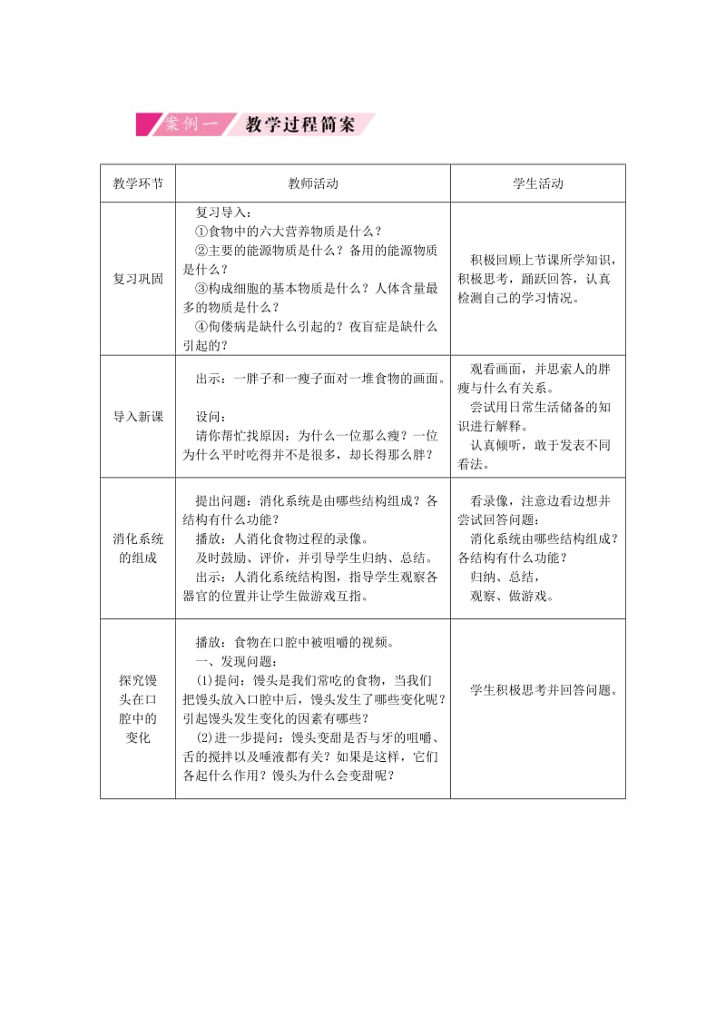 2019-2020年七年级生物下册 第四单元 第二章 第二节 消化和吸收授课典案1 （新版）新人教版.doc_第2页