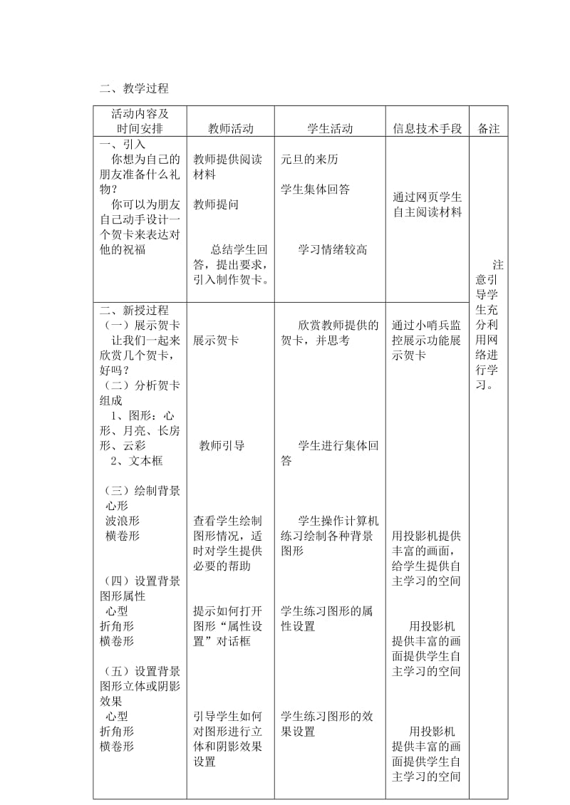 2019-2020年七年级信息技术 第7课绘制简单的图形教案 青岛版.doc_第3页