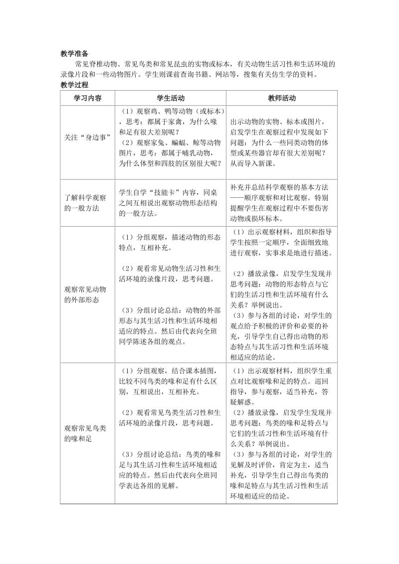 2019-2020年七年级生物上册 第三章第一节 在实验室里观察动物教案 冀教版.doc_第2页