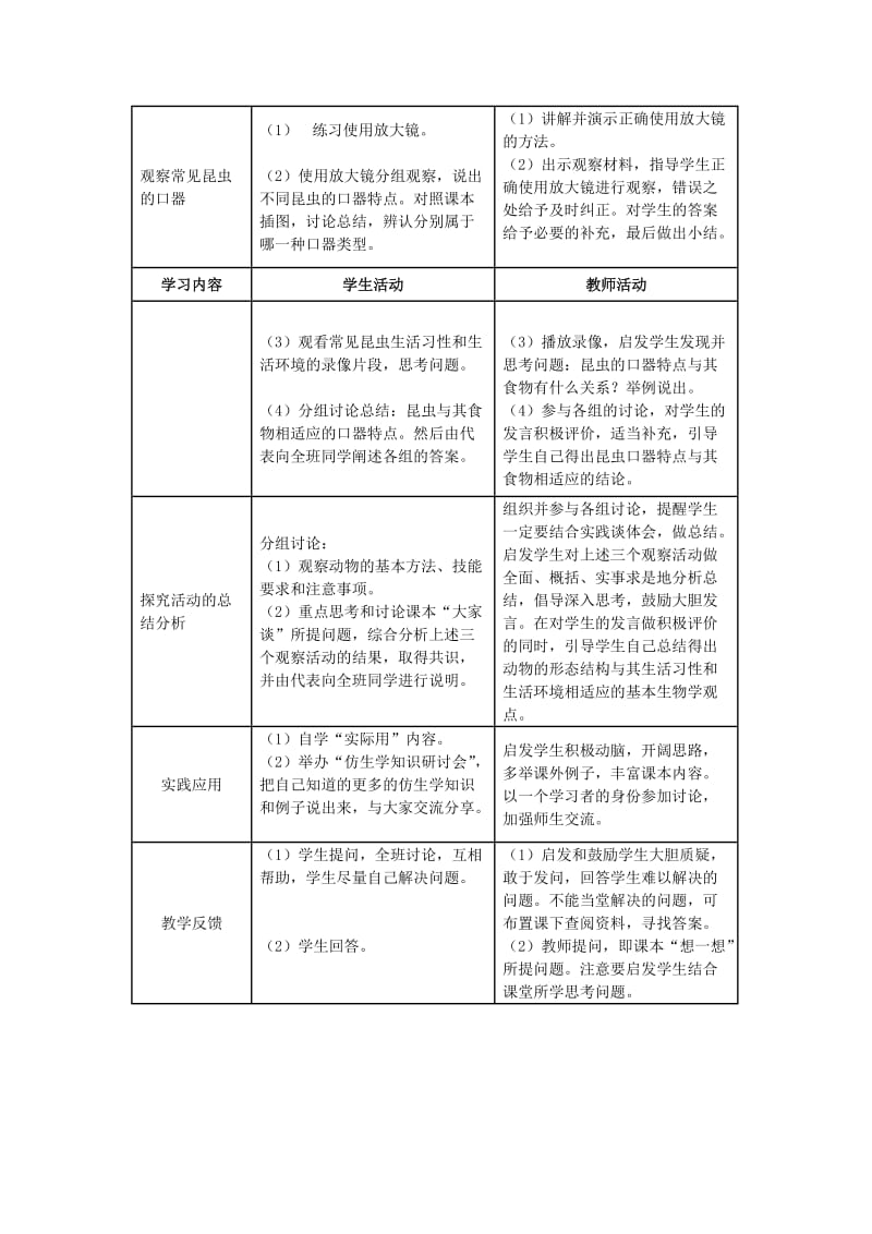 2019-2020年七年级生物上册 第三章第一节 在实验室里观察动物教案 冀教版.doc_第3页