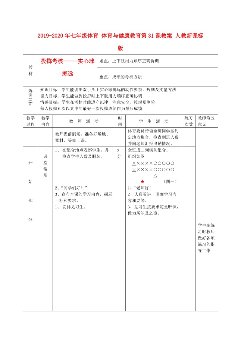 2019-2020年七年级体育 体育与健康教育第31课教案 人教新课标版.doc_第1页