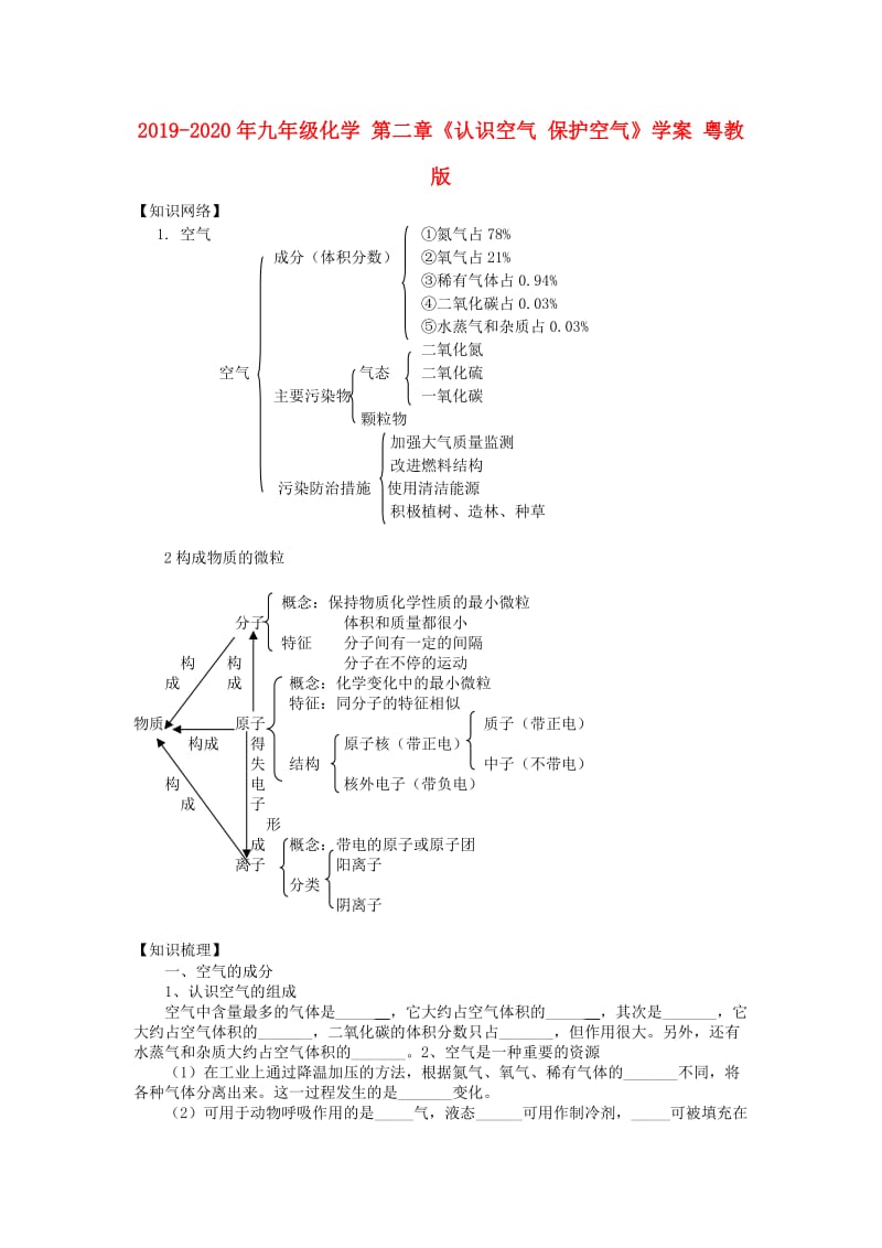 2019-2020年九年级化学 第二章《认识空气 保护空气》学案 粤教版.doc_第1页