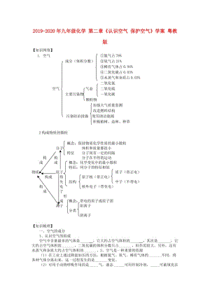 2019-2020年九年級化學(xué) 第二章《認識空氣 保護空氣》學(xué)案 粵教版.doc