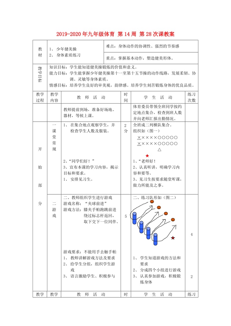 2019-2020年九年级体育 第14周 第28次课教案.doc_第1页