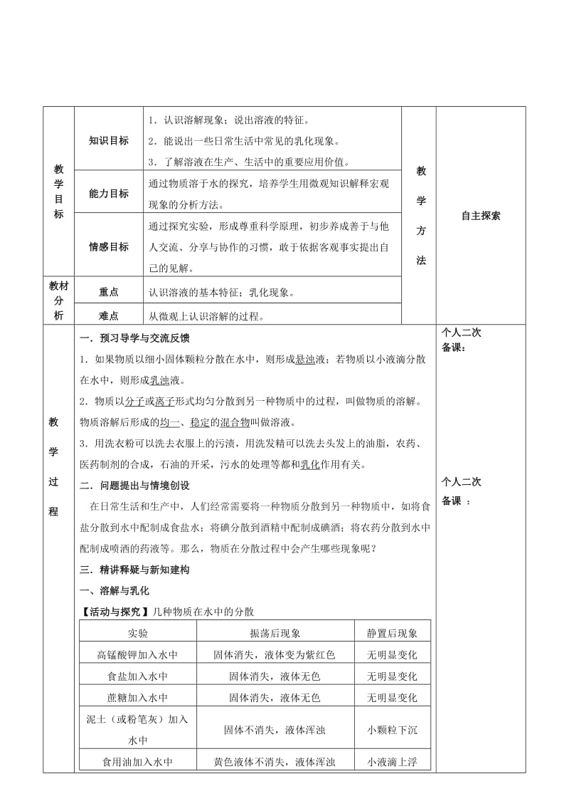 2019-2020年九年级化学全册 第六章 溶解现象 6.1 物质在水中的分散教案1 （新版）沪教版.doc_第2页