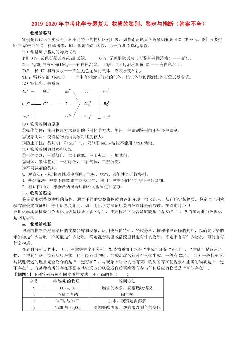 2019-2020年中考化学专题复习 物质的鉴别、鉴定与推断（答案不全）.doc_第1页