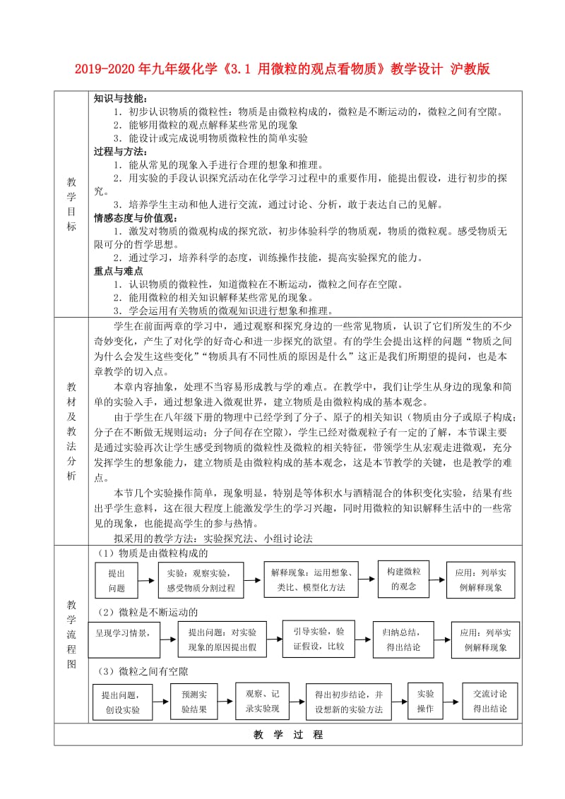 2019-2020年九年级化学《3.1 用微粒的观点看物质》教学设计 沪教版.doc_第1页