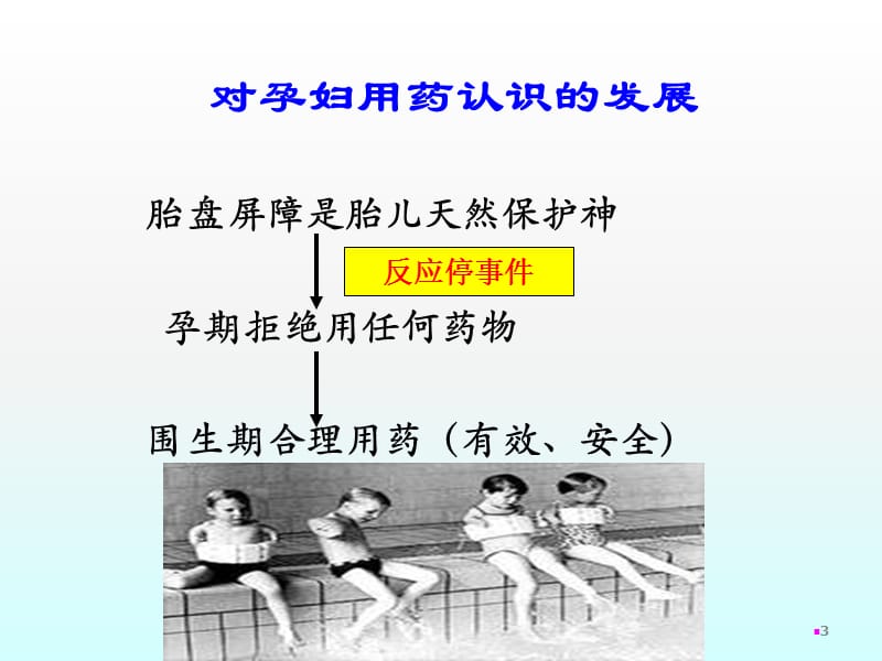 围生期药理学ppt课件_第3页