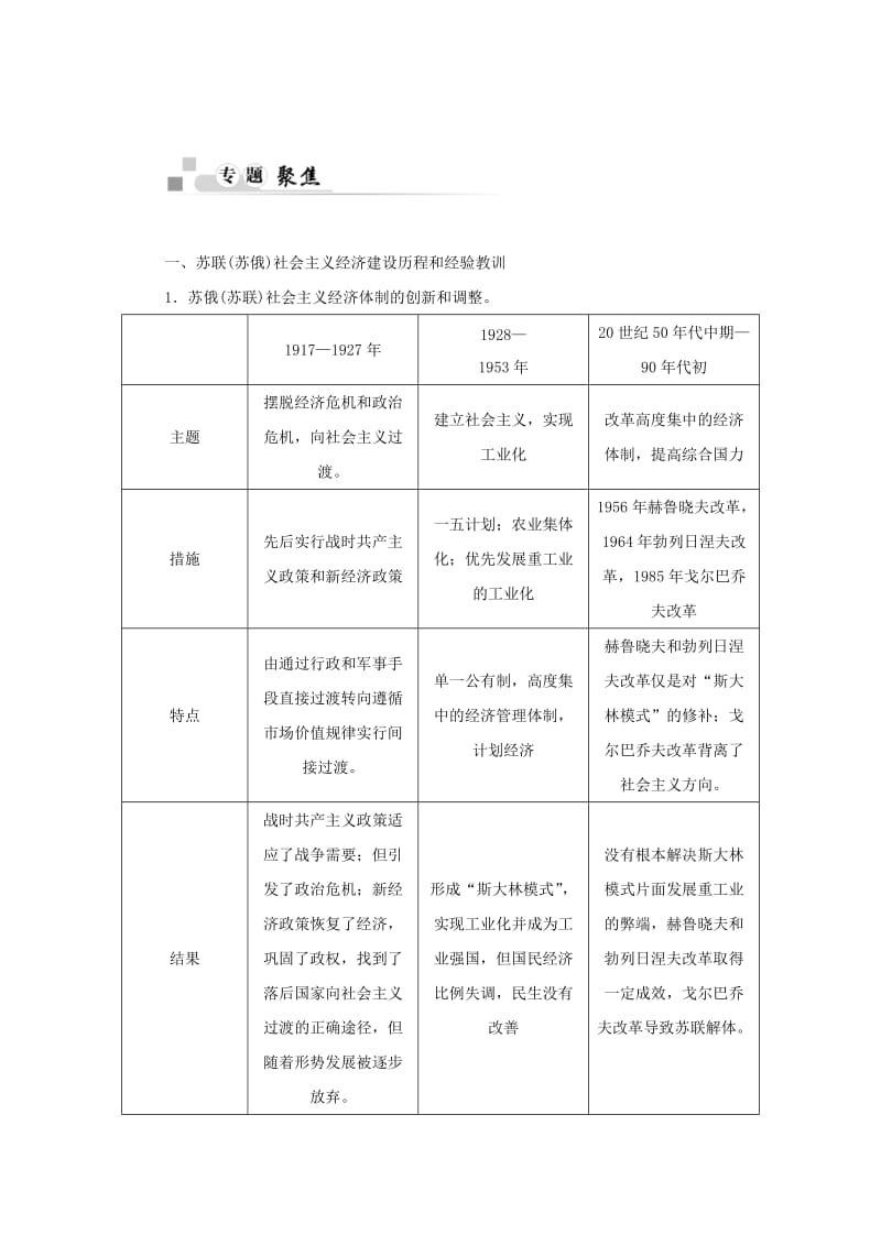 2019年高中历史 第七单元单元总结 新人教版必修2.doc_第2页