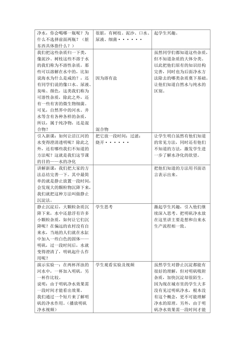 2019-2020年九年级化学 水的净化教学设计 人教新课标版.doc_第2页