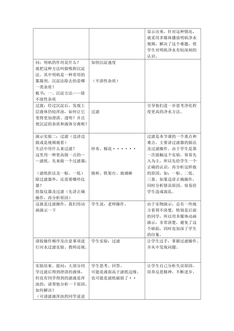 2019-2020年九年级化学 水的净化教学设计 人教新课标版.doc_第3页