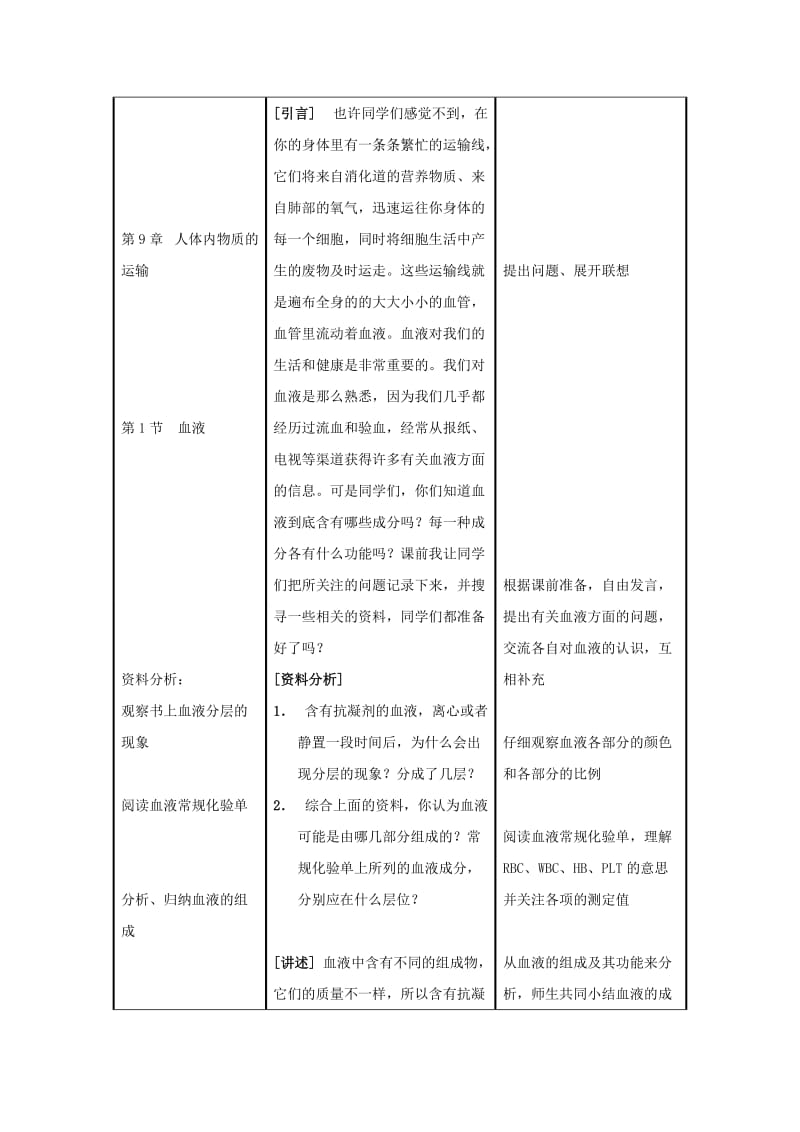 2019-2020年七年级生物下册 第9章 人体内物质的运输 第1节 血液教案 北师大版.doc_第2页