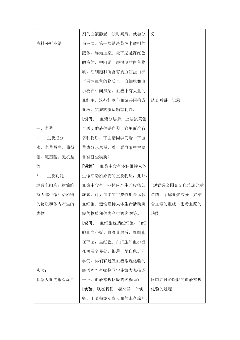 2019-2020年七年级生物下册 第9章 人体内物质的运输 第1节 血液教案 北师大版.doc_第3页