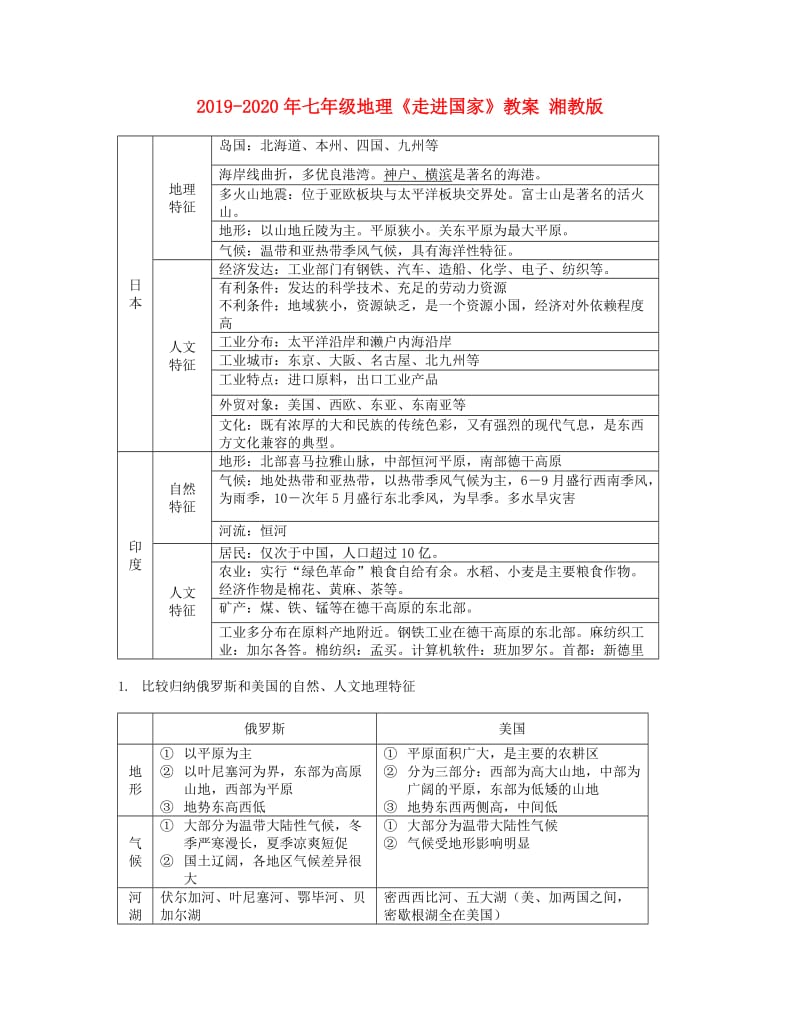 2019-2020年七年级地理《走进国家》教案 湘教版.doc_第1页