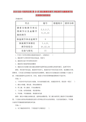 2019-2020年高考生物 第28講 通過(guò)激素的調(diào)節(jié) 神經(jīng)調(diào)節(jié)與激素調(diào)節(jié)的關(guān)系限時(shí)規(guī)范特訓(xùn).doc