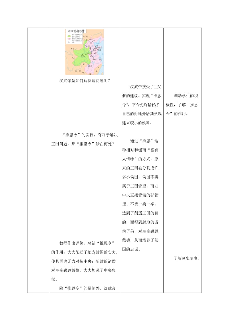 2019-2020年七年级历史上册 第12课 汉武帝巩固大一统王朝教学设计 新人教版.doc_第3页