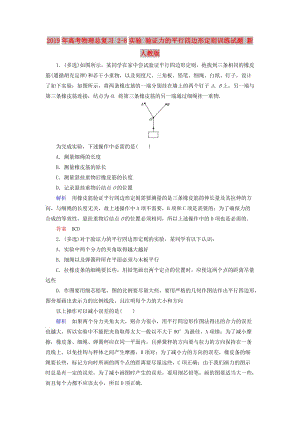 2019年高考物理總復(fù)習(xí) 2-8實驗 驗證力的平行四邊形定則訓(xùn)練試題 新人教版.doc