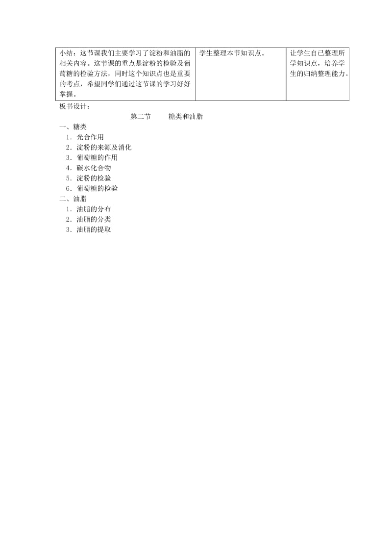 2019-2020年九年级化学下册 第8章 食品中的有机化合物 第二节 糖类 油脂名师教案2 沪教版.doc_第3页