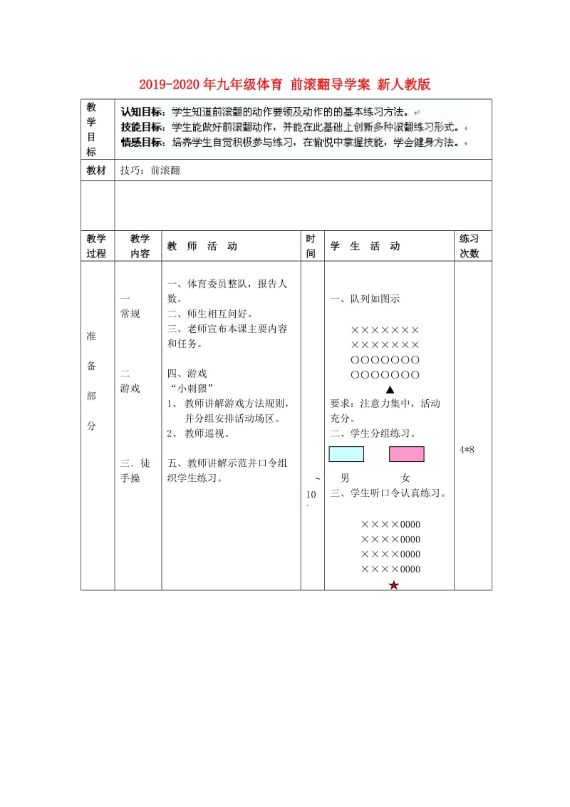 2019-2020年九年级体育 前滚翻导学案 新人教版.doc_第1页