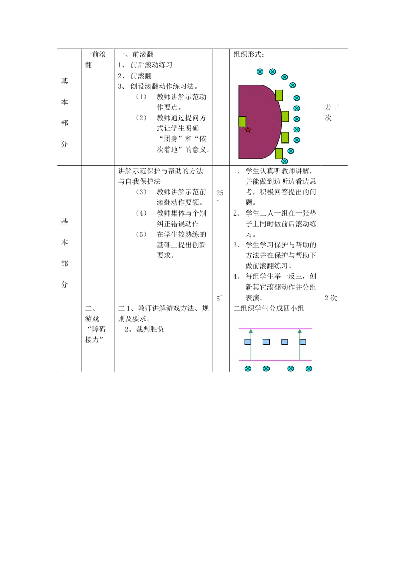 2019-2020年九年级体育 前滚翻导学案 新人教版.doc_第2页