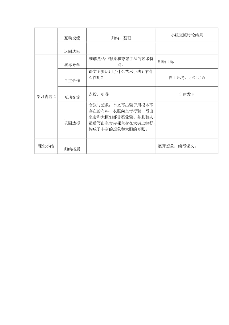 2019-2020年七年级语文上册 第27课《皇帝的新装》（第2课时）教学案 （新版）新人教版.doc_第2页