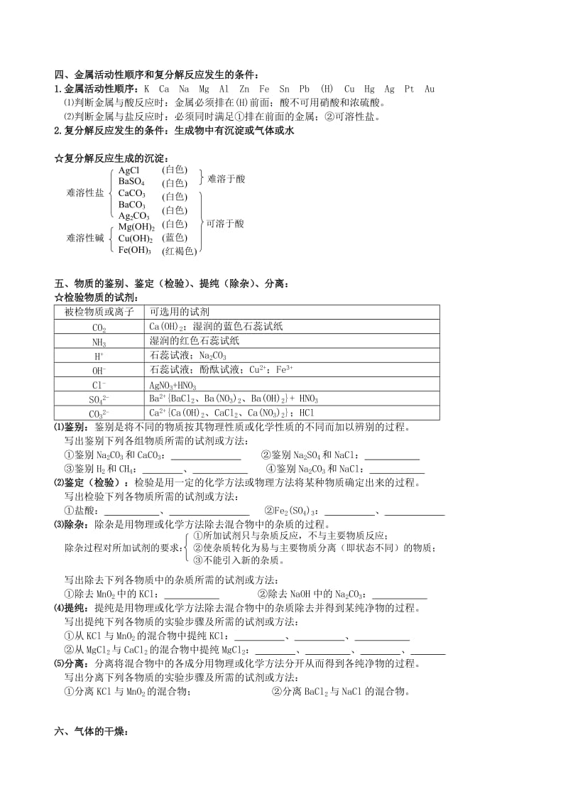 2019-2020年九年级化学 中考专题复习 专题3 酸碱盐一 人教新课标版.doc_第3页