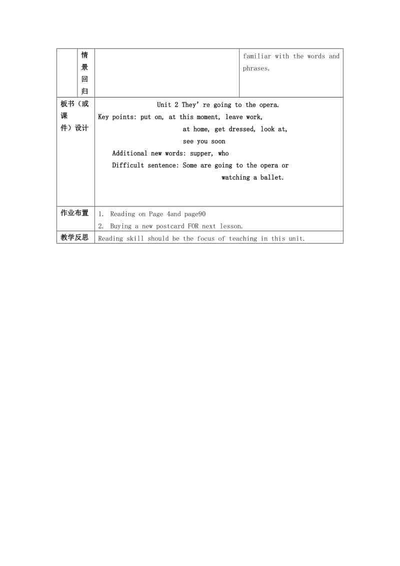 2019-2020年七年级英语下册 Module 1 Unit 2教案 外研版.doc_第3页