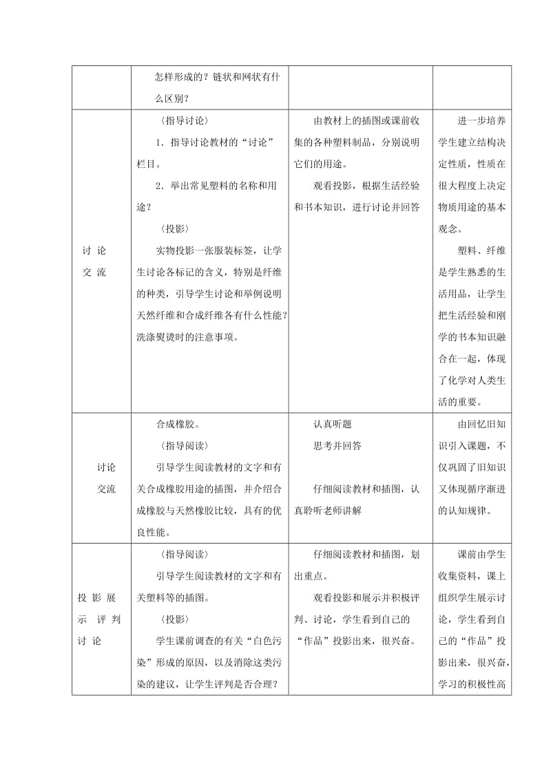 2019-2020年九年级化学下册9.2化学合成材料教案新版粤教版.doc_第3页