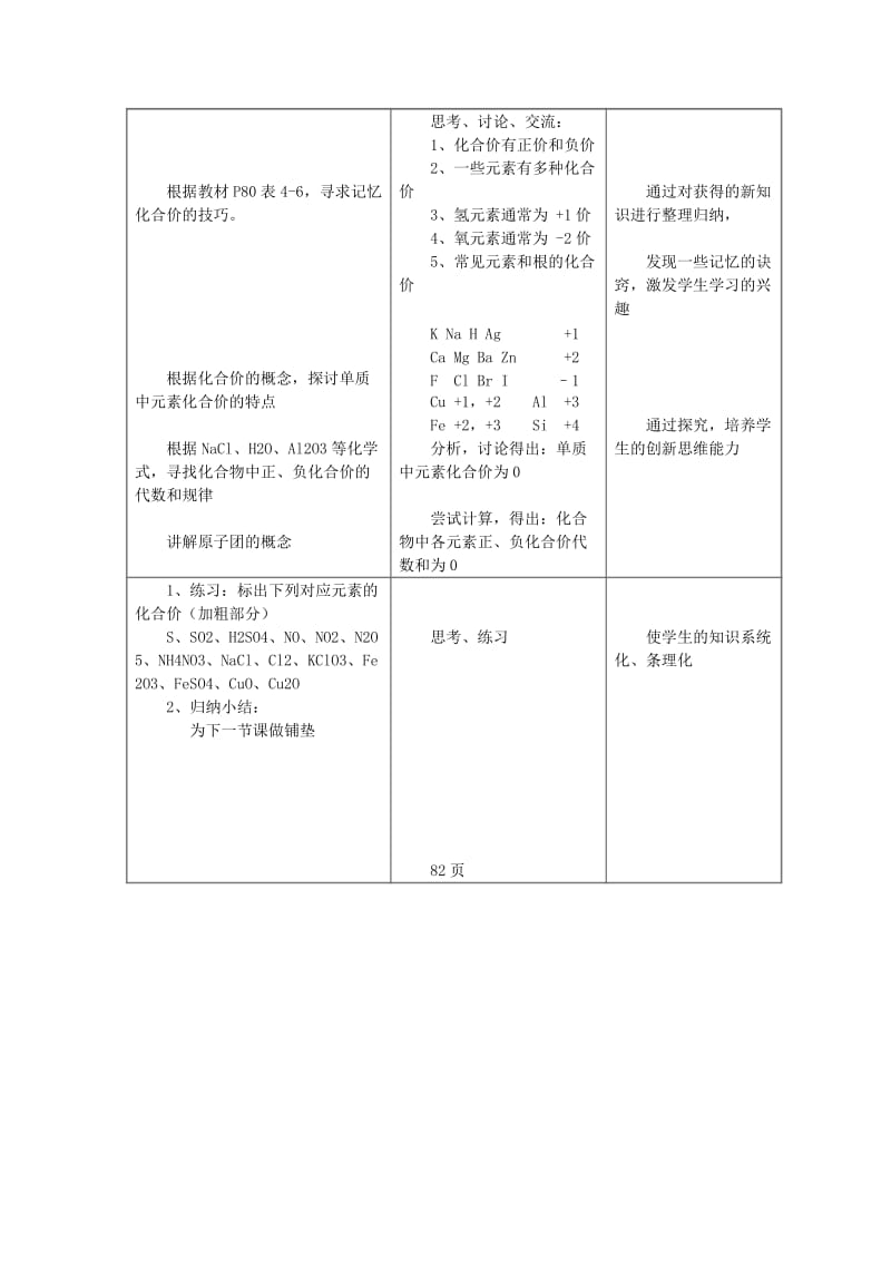 2019-2020年九年级化学上册 化学式与化合价教案 新人教版 (I).doc_第3页