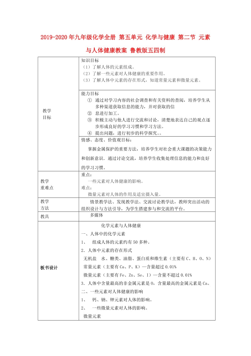 2019-2020年九年级化学全册 第五单元 化学与健康 第二节 元素与人体健康教案 鲁教版五四制.doc_第1页