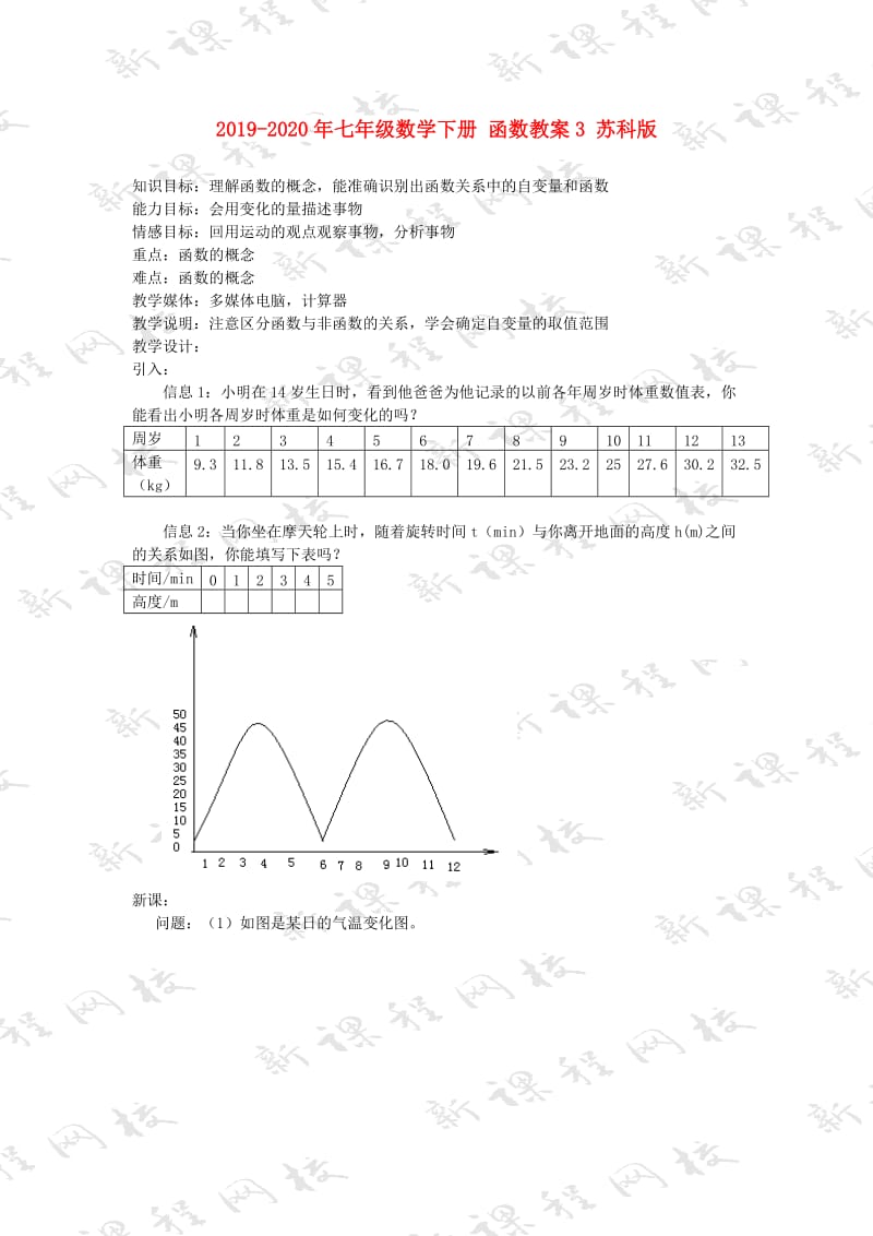 2019-2020年七年级数学下册 函数教案3 苏科版.doc_第1页