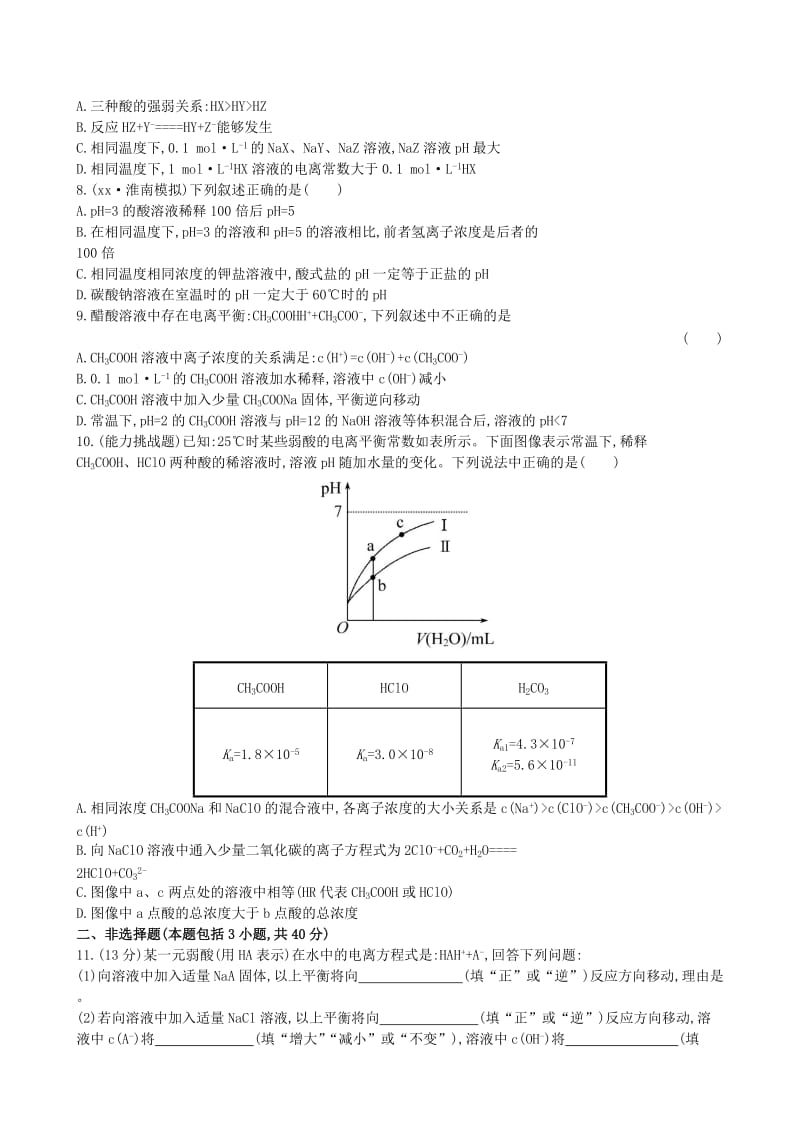 2019年高考化学一轮复习 第8章 第1节 弱电解质的电离课时提升作业（含解析）新人教版.doc_第2页