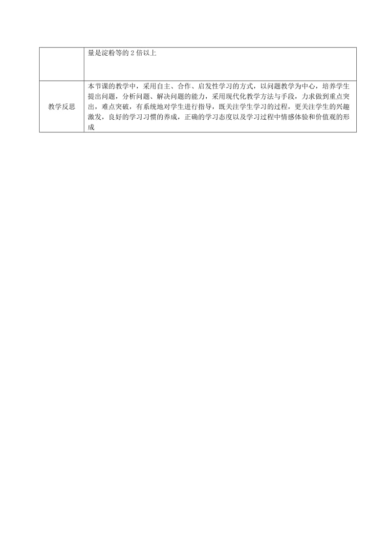 2019-2020年九年级化学下册《8.2 淀粉与油脂（第二课时）》教案 沪教版.doc_第2页