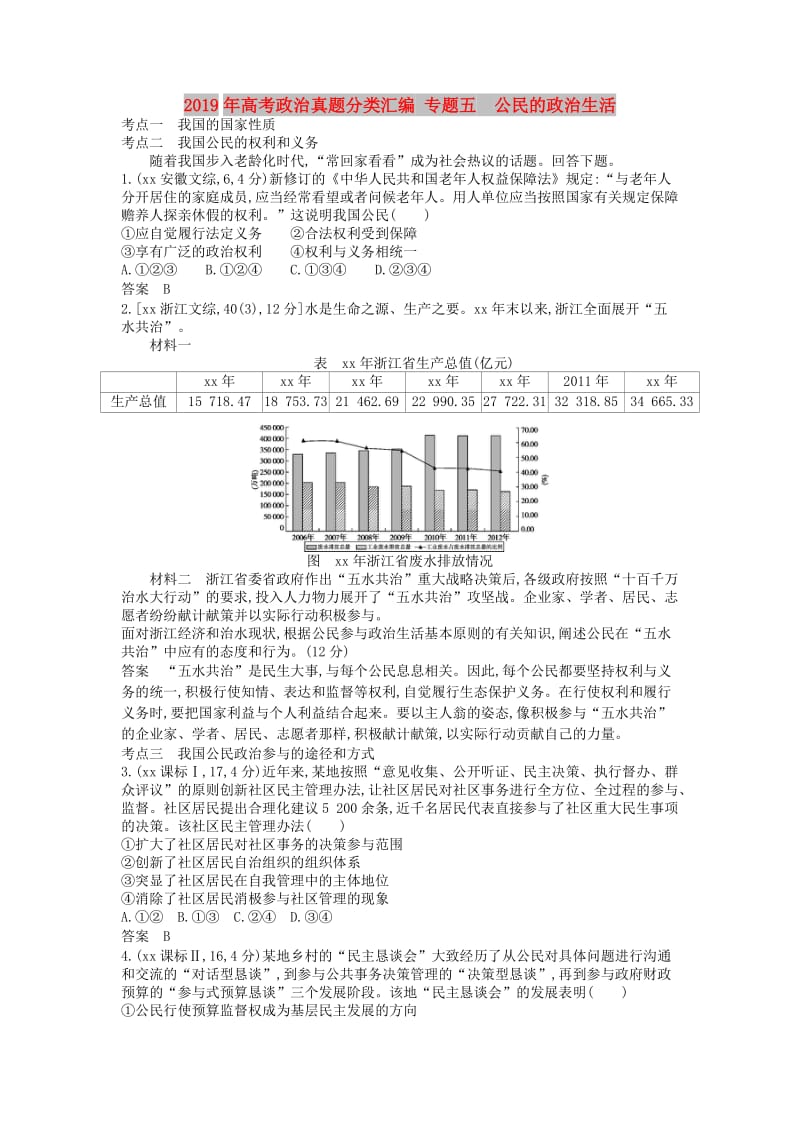 2019年高考政治真题分类汇编 专题五　公民的政治生活.doc_第1页