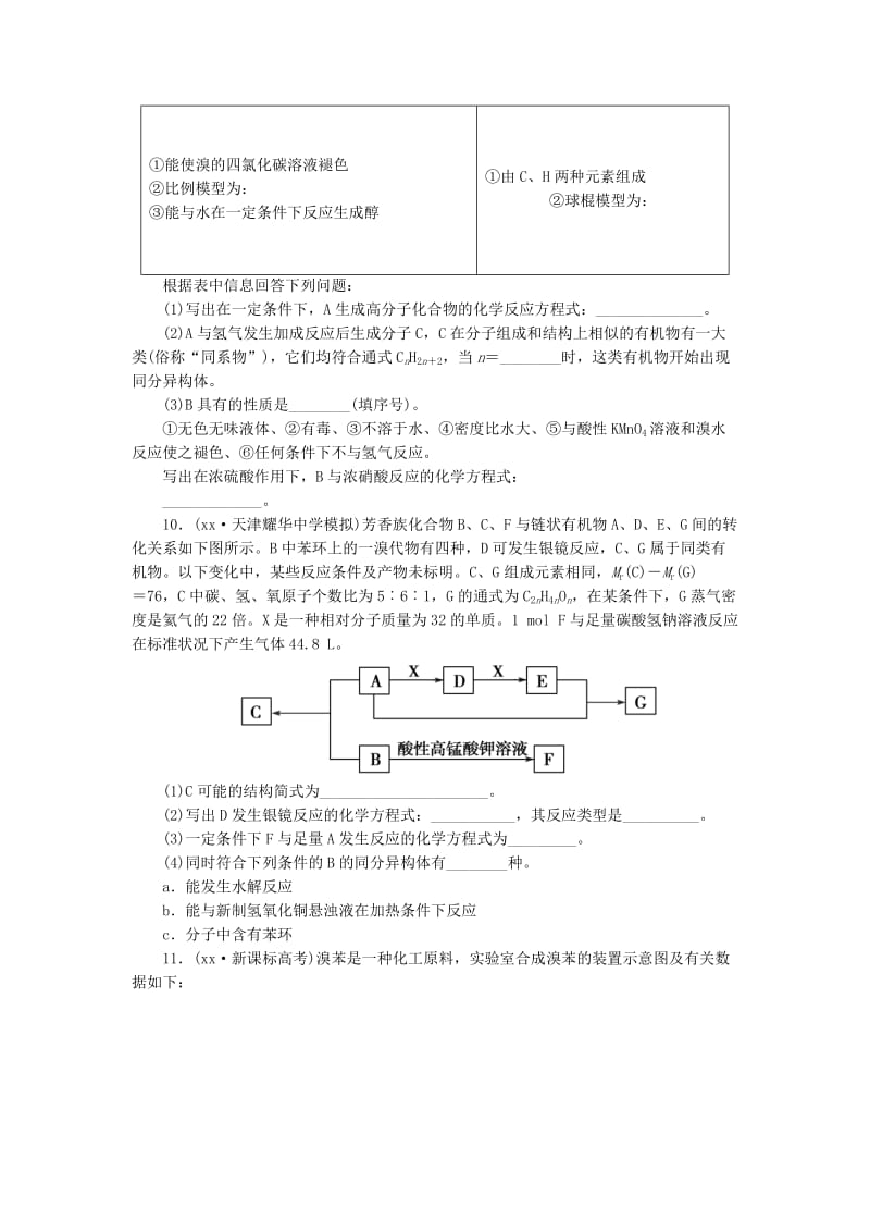 2019年高考化学一轮总复习 第九章 第四节芳香烃检测试题.doc_第2页