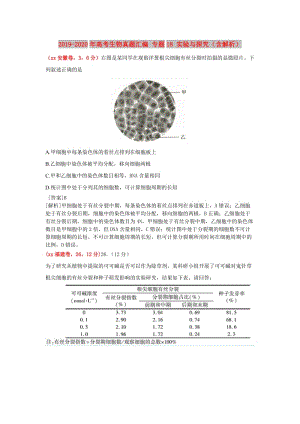 2019-2020年高考生物真題匯編 專題18 實驗與探究（含解析）.doc