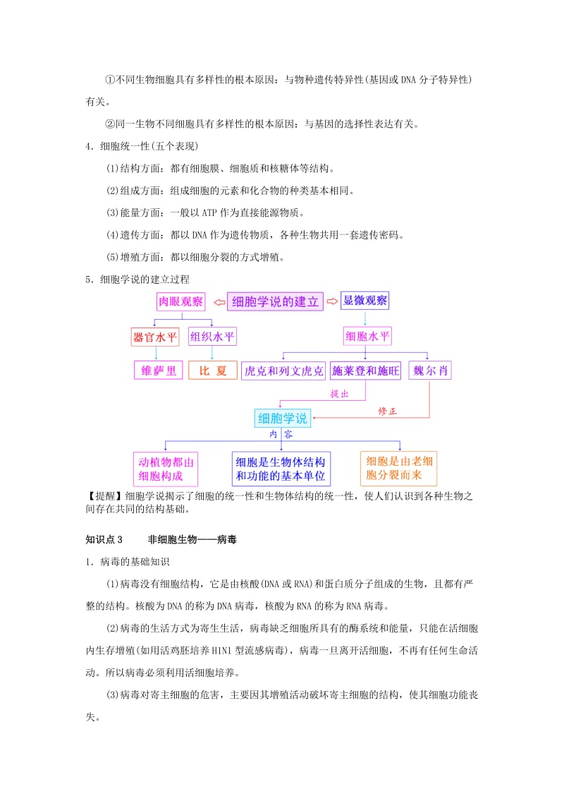 2019-2020年高考生物复习 专题02 细胞的基本结构和物质运输功能 走近细胞知识点.doc_第3页