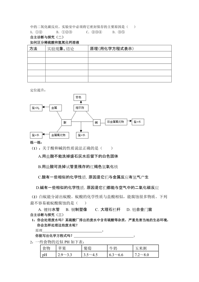 2019-2020年九年级化学 第十单元 酸和碱单元复习学案 新人教版.doc_第2页