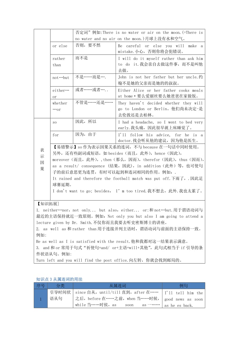 2019-2020年中考英语复习讲义 第8章 常见的连词.doc_第3页