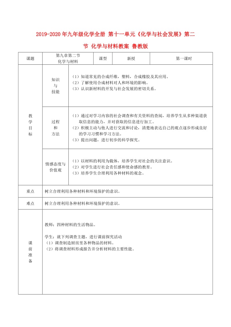 2019-2020年九年级化学全册 第十一单元《化学与社会发展》第二节 化学与材料教案 鲁教版.doc_第1页