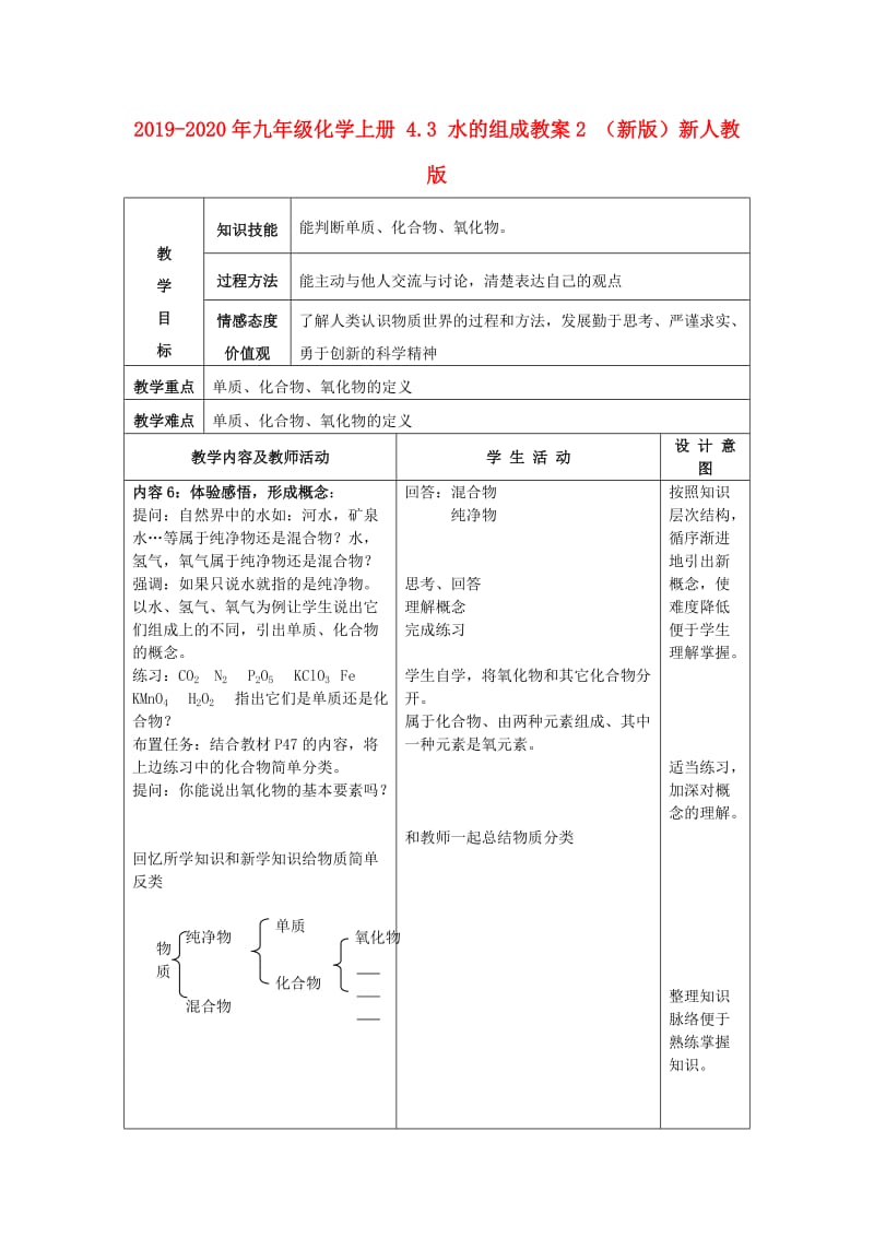 2019-2020年九年级化学上册 4.3 水的组成教案2 （新版）新人教版.doc_第1页