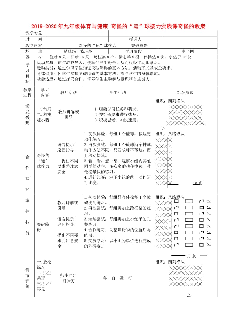 2019-2020年九年级体育与健康 奇怪的“运”球接力实践课奇怪的教案.doc_第1页