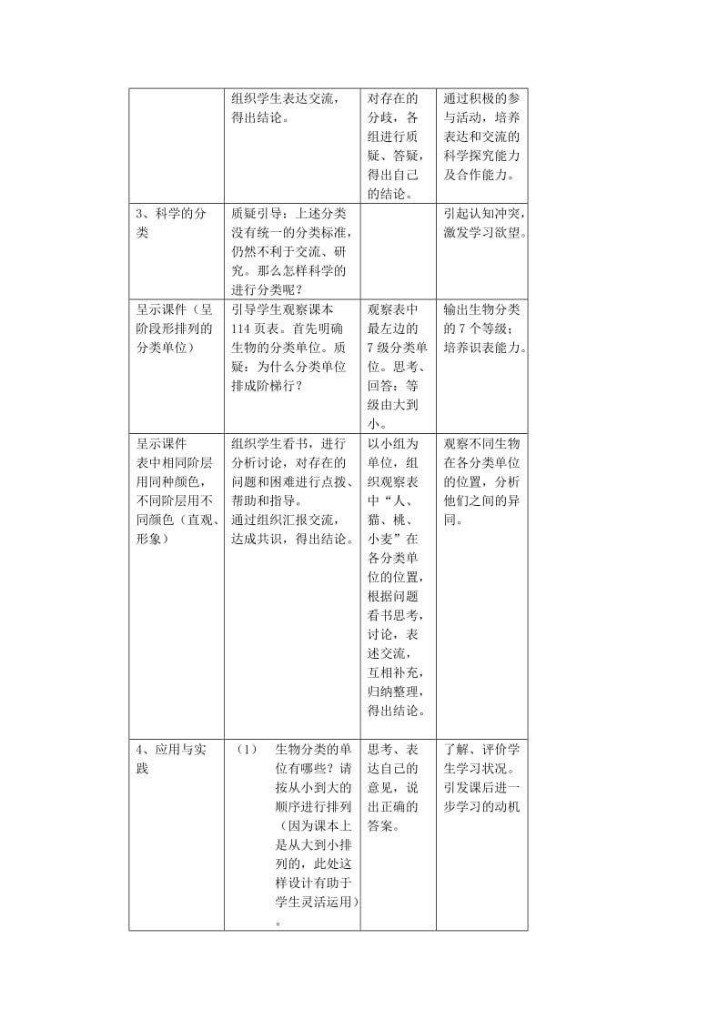 2019-2020年七年级生物下册 13.2《生物的分类》教案1 苏科版.doc_第2页