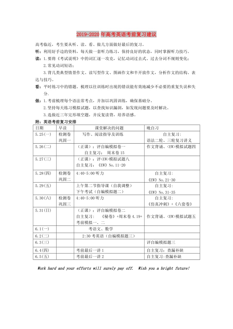 2019-2020年高考英语考前复习建议.doc_第1页