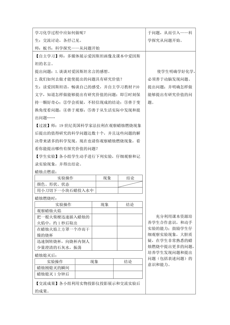 2019-2020年九年级化学全册 第一单元 步入化学殿堂 1.2 验科学探究（第一课时）学案 鲁教版.doc_第2页