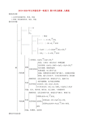 2019-2020年九年級(jí)化學(xué)一輪復(fù)習(xí) 第六單元教案 人教版.doc