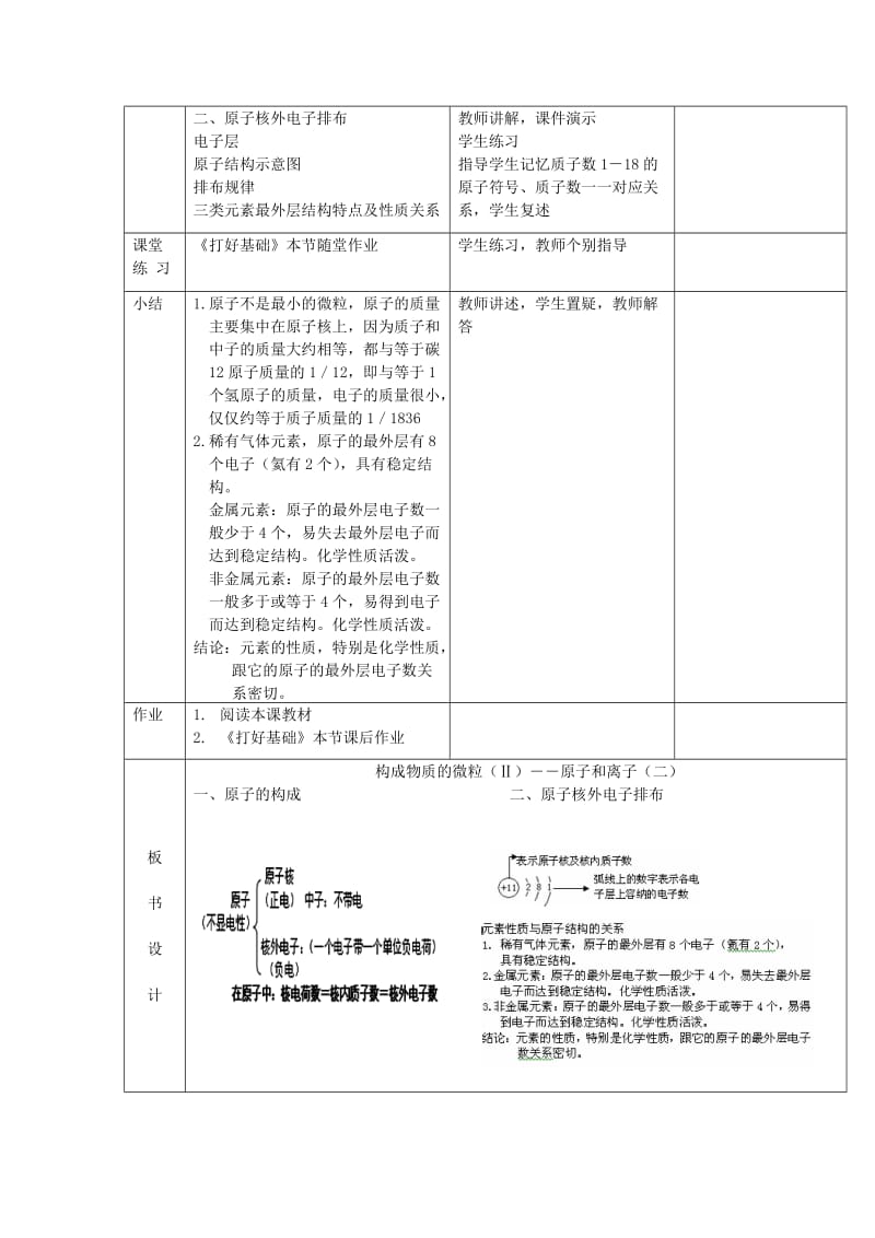 2019-2020年九年级化学上册《第二章 空气、物质的构成》2.3 构成物质的微粒（Ⅱ）-原子和离子（二）教案 粤教版.doc_第2页