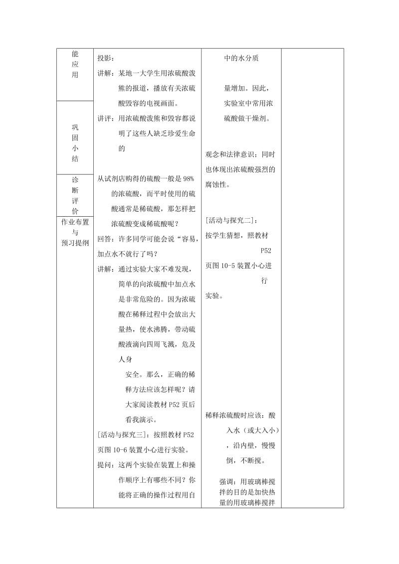 2019-2020年九年级化学下册 第十单元 课题1《常见的酸和碱（第2课时）》教案 新人教版.doc_第2页