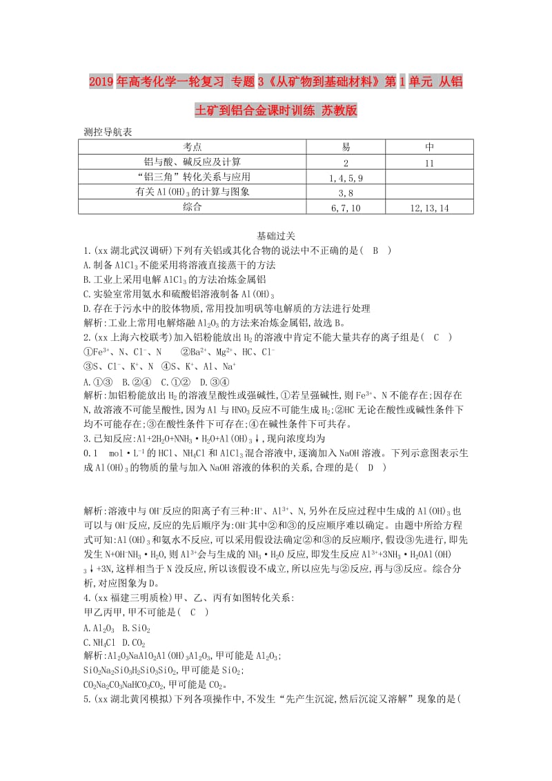 2019年高考化学一轮复习 专题3《从矿物到基础材料》第1单元 从铝土矿到铝合金课时训练 苏教版.doc_第1页