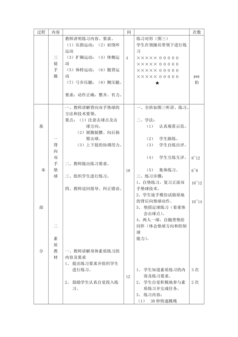 2019-2020年九年级体育 第2周 第4次课教案.doc_第2页